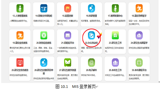 第十章 办公自动化系统_信息系统入门指南_北京交通大学