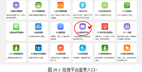 第二十六章 短信平台_信息系统入门指南_北京交通大学