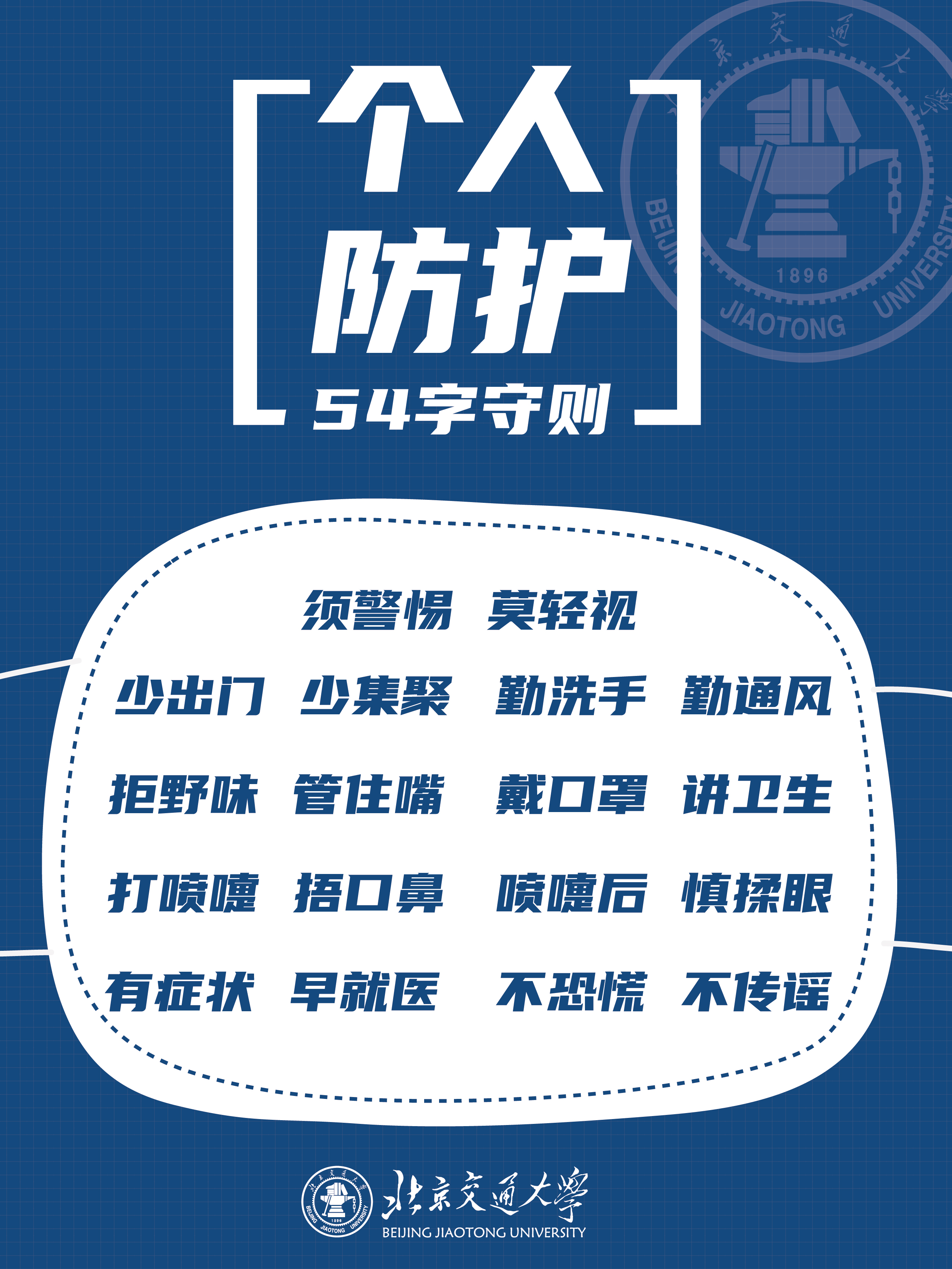 交大人专属防疫海报告诉你这些小知识